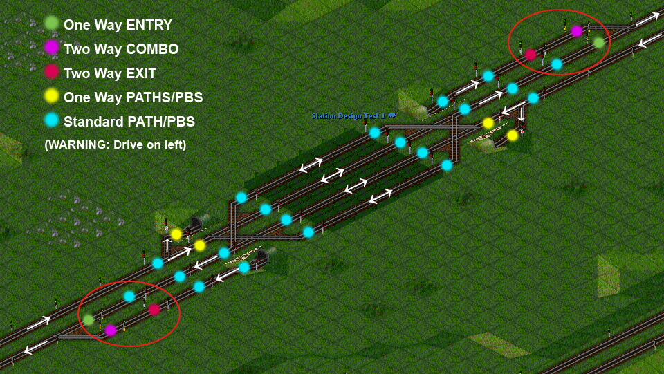 OpenTTD Railway station